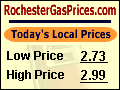 Rochester Gas Prices